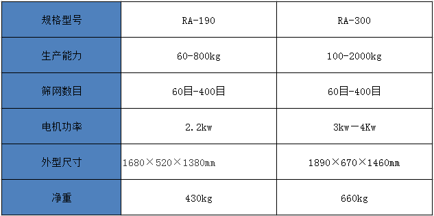 氣流篩.png